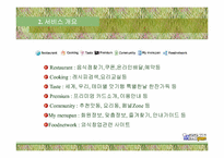 [인터넷성공기업사례] 메뉴판닷컴 분석-5
