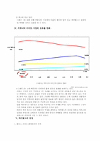 SK커뮤니케이션즈의 싸이월드-3