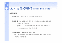 [마케팅] `꽃을든남자`- 컬러로션 성공사례분석-3