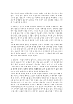 [마케팅] 한국 프랜차이즈 산업 현황과 영철스트릿버거-4