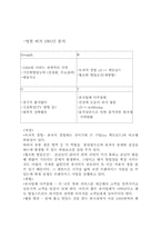 [마케팅] 한국 프랜차이즈 산업 현황과 영철스트릿버거-9