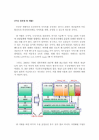 [마케팅관리] 새로운 Mobile-Service 개발-GPS 시스템을 이용한 콜택시-9