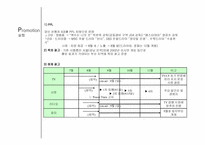 [마케팅전략분석] 쌍용자동차 `렉스턴` 분석-15