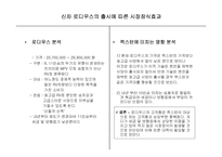 [마케팅전략분석] 쌍용자동차 `렉스턴` 분석-17