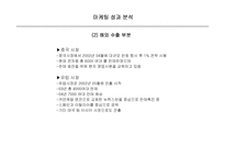 [마케팅전략분석] 쌍용자동차 `렉스턴` 분석-19