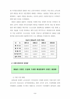 [브랜드마케팅] 청정원 브랜드마케팅전략 분석-3