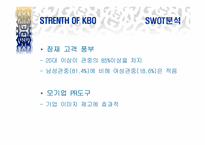 [스포츠마케팅] 프로야구 KBO의 SWOT와 4P전략 제시-6