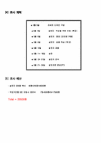 [마케팅조사] 신제품 기능성라면 개발전 소비자심리 분석-3