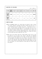 [스타마케팅] sm엔터테인먼트 마케팅전략-9
