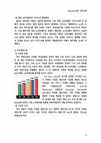 [경영전략] 소니 플레이스테이션2 마케팅전략-4