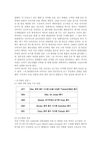 [마케팅] 나이키 마케팅전략과 분석-5