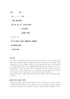 [마케팅관리] 임실피자치즈-불고기피자 성공요인과 마케팅분석-1