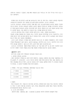[마케팅관리] 임실피자치즈-불고기피자 성공요인과 마케팅분석-6