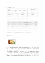[마케팅관리] 임실피자치즈-불고기피자 성공요인과 마케팅분석-10