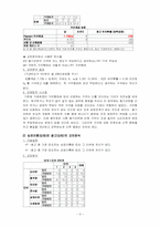 [마케팅조사론] 왕뚜껑라면 마케팅조사와 분석-10