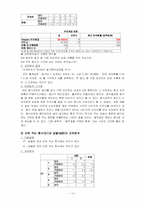 [마케팅조사론] 왕뚜껑라면 마케팅조사와 분석-11