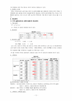 [마케팅조사론] 왕뚜껑라면 마케팅조사와 분석-13