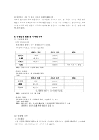 [사업계획서] PC 청소 대행업 사업계획서-6