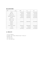 [사업계획서] PC 청소 대행업 사업계획서-9