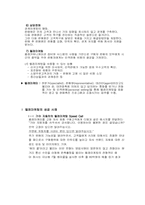 [인적판매관리론] 암웨이Amway 의 인적판매관리-6