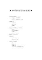 [인적판매관리론] 암웨이Amway 의 인적판매관리-9