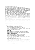 [인적판매관리론] 암웨이Amway 의 인적판매관리-12