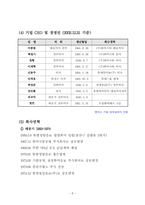 [장수브랜드] 롯데칠성 사이다 브랜드마케팅-8
