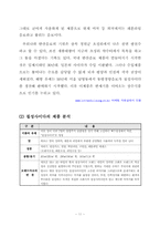 [장수브랜드] 롯데칠성 사이다 브랜드마케팅-11