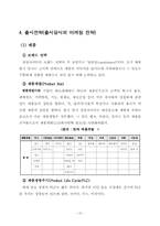 [장수브랜드] 롯데칠성 사이다 브랜드마케팅-15