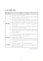 [장수브랜드] 롯데칠성 사이다 브랜드마케팅-18