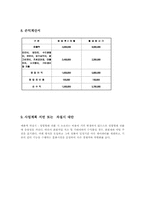 [창업계획서] 미팅과 파티 를 주선해주는 사업계획서-8