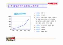 [경영전략] 아웃백스테이크하우스 경영전략-8