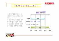 [경영전략] 아웃백스테이크하우스 경영전략-15