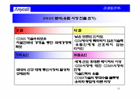 [국마케팅전략] 삼성휴대폰 애니콜 독일사례중심의 유럽시장진출전략-10