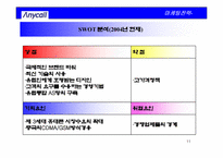 [국마케팅전략] 삼성휴대폰 애니콜 독일사례중심의 유럽시장진출전략-11