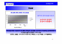 [국마케팅전략] 삼성휴대폰 애니콜 독일사례중심의 유럽시장진출전략-17