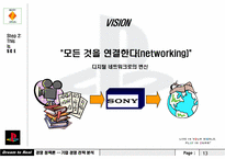 [국제경영] 플레이스테이션2 소니의 게임산업-13