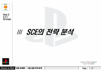 [국제경영] 플레이스테이션2 소니의 게임산업-17