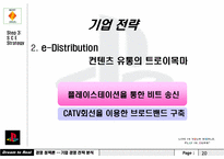 [국제경영] 플레이스테이션2 소니의 게임산업-20
