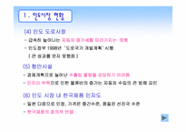 [국제경영] 현대자동차 인도시장진출 성공사례 분석-5