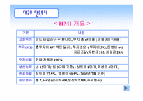 [국제경영] 현대자동차 인도시장진출 성공사례 분석-7
