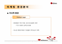 [마케팅] 미샤 마케팅환경분석-5