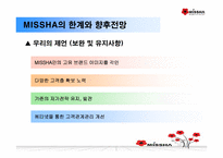 [마케팅] 미샤 마케팅환경분석-20