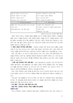[마케팅] 안철수연구소 현재 마케팅과 수정및 과제-10
