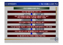 [마케팅] 컬러링 5425 마케팅전략-4