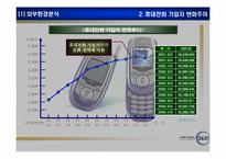 [마케팅] 컬러링 5425 마케팅전략-5