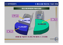 [마케팅] 컬러링 5425 마케팅전략-6