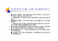 [마케팅] 향기좋은 다시마차 마케팅기획서-8