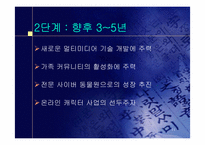 [사업계획서] 사이버동물원 사업계획서-11