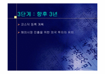 [사업계획서] 사이버동물원 사업계획서-16